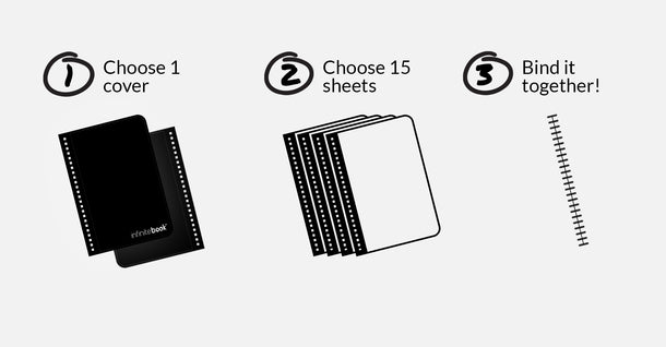 Removable Pages Notebooks – Infinitebook