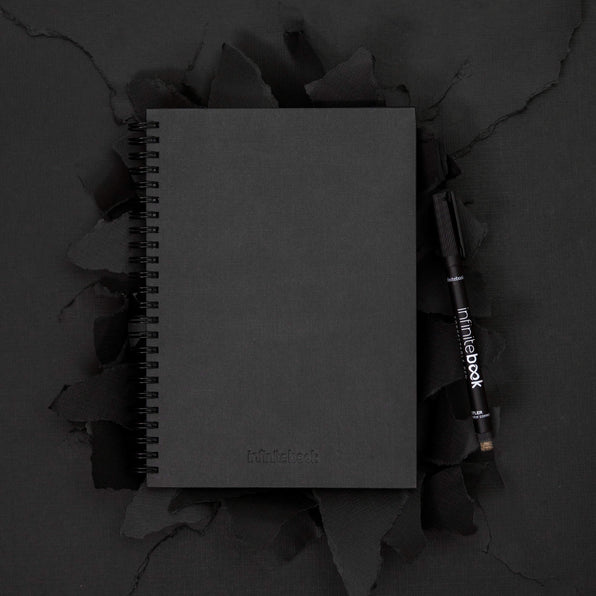 Infinitebook - Reusable Notebook