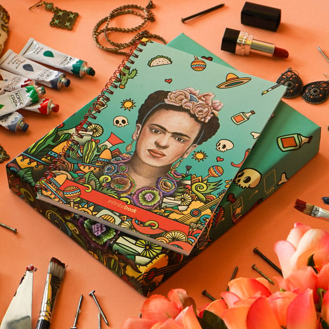 A4, A5, or A6 – Discover the Sizes of Reusable Notebooks and How They ...